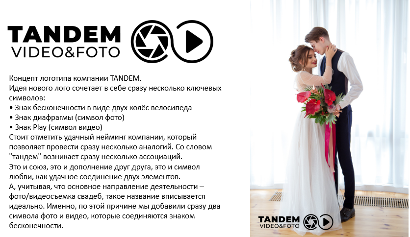 Логотипы. Рекламное агентство в Германии