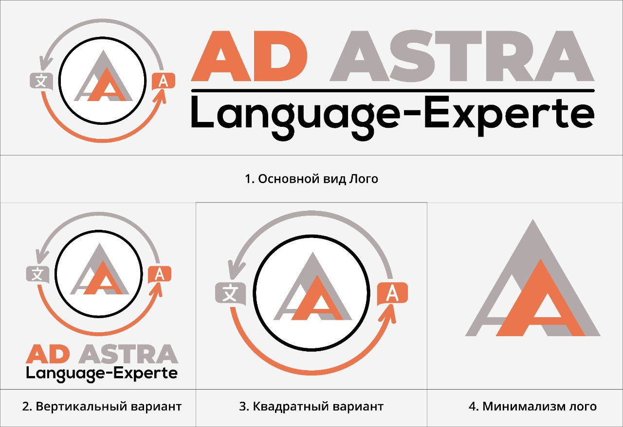 Логотипы. Рекламное агентство в Германии
