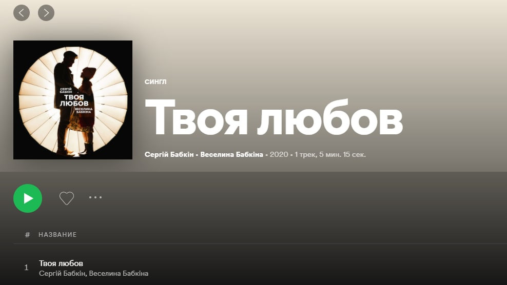 Обложки треков и альбомов. Рекламное агентство в Германии