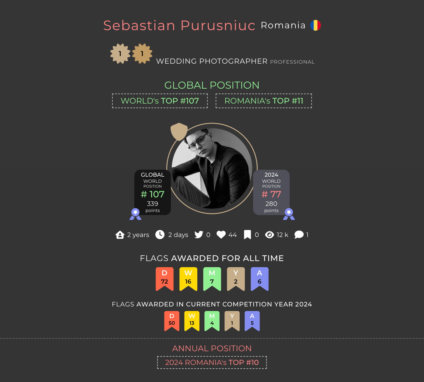 Clasament. Sebastian Purusniuc Fotograf - Iasi