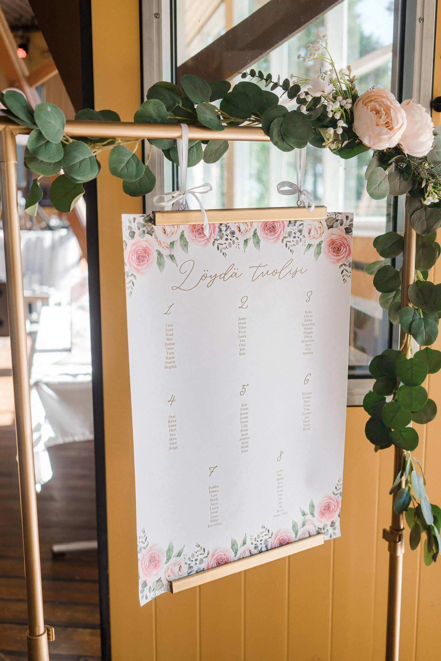 Tärkeät yksityiskohdat häiden suunnittelussa