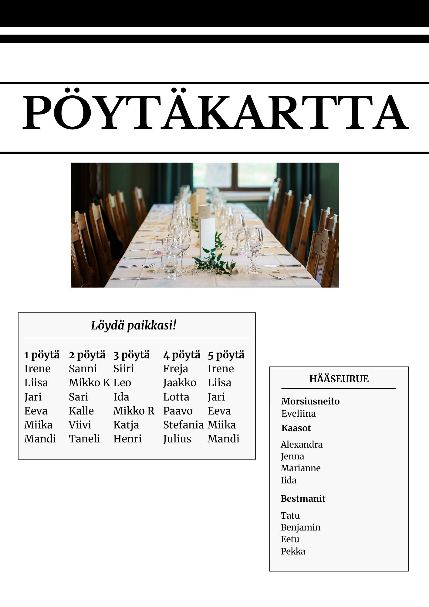 Häätuotteet