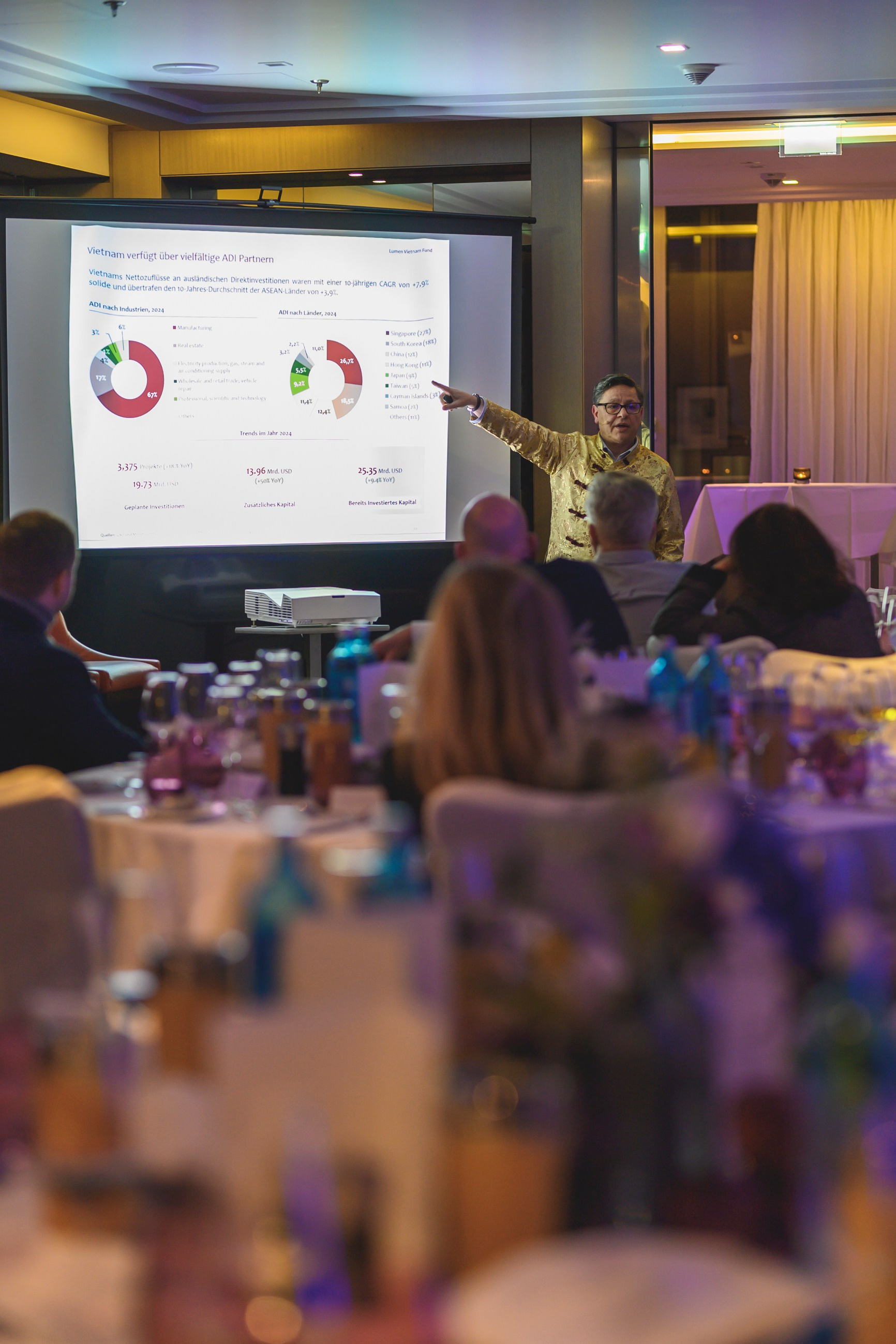 Business, Event & Portrait Photographer in Berlin | Elvina Kulinicenko