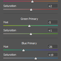 Osnove Lightroom/ACR foto obrade za fotografe entuzijaste i početnike. Mark Smilyanic | Portretni boudoir fotograf iz Beograda