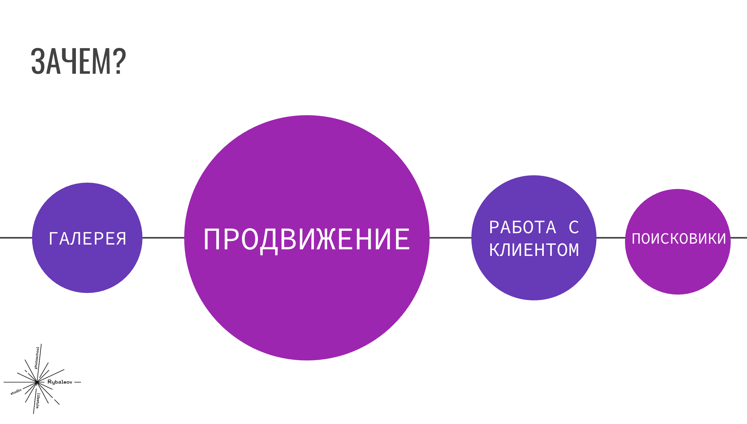 свой сайт, сайт фотографа, сделатьь сайт за 2 часа, сайт портфолио.