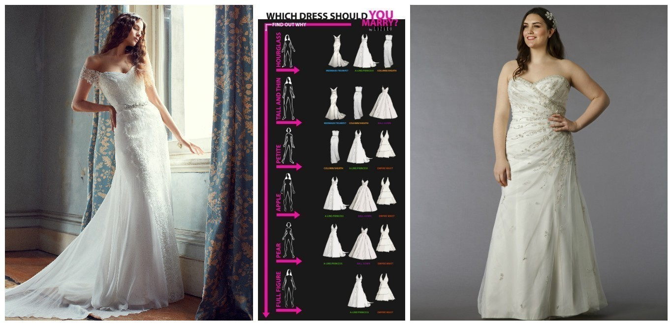 Floratelie. Professional photography services in Barcelona by Ekaterina Gasanova